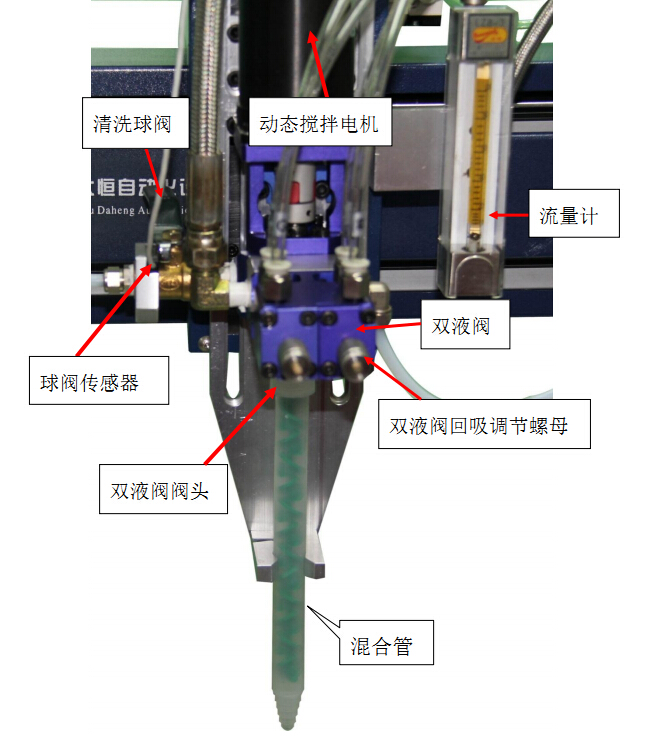 灌膠機出膠部位鐵氟龍管使用情況