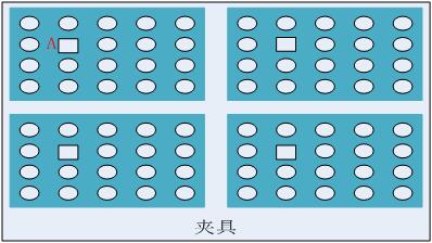 灌膠機(jī)夾具