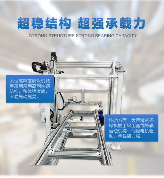 大恒高精度桁架機械手